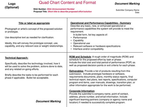 quad chart content  format powerpoint