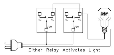 simple  complex ways  wire relays