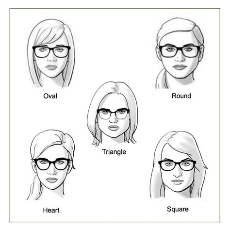 How To Choose The Right Glasses For Your Face Shape The