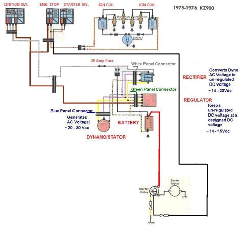 diagram  kz  wiring diagram wiring diagrams mydiagramonline