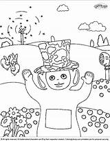 Teletubbies Coloring Colouring Pages Many Them Library Fridge Stick Finished Colour Awesome When Other Popular sketch template