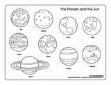 Coloring Pages Solar System Planet Printable Venus Kindergarten Planets Jupiter Sun Neptune Color Printables Getcolorings Getdrawings Print Davemelillo Appealing Lovely sketch template