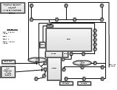 sprinkler system editable diagram template  creately