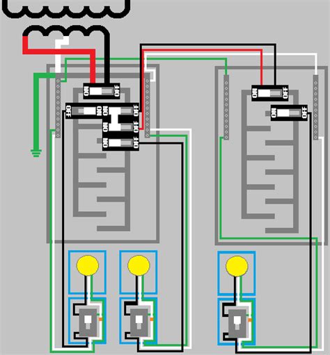 wiring diagram  amp service panel