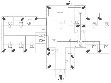 wiring diagram cctv caret  digital