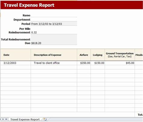 expense reimbursement form template awesome travel expense