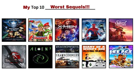 The Worst Sequels Of All Time Vrogue