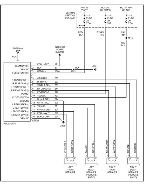 ford radio wiring diagram    ford ranger