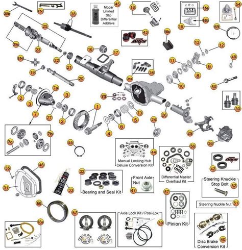 dana model  front axle parts  cherokee xj   jeep wrangler yj jeep wrangler jeep