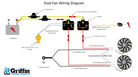 flex fan wiring diagram flex  lite fan controller wiring diagram wiring diagram wiring