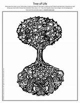 Life Tree Printable Printables Colouring Subscribe Find Crystal sketch template