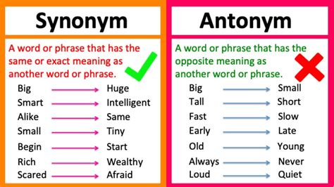 download 700 synonyms and antonyms vocabulary pdf