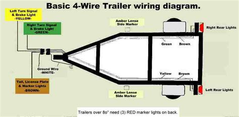 boat trailer lights wiring harness