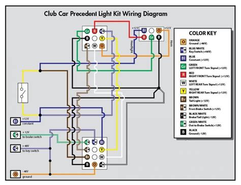 wiring diagram  lights vis  vis  golf cart wiring