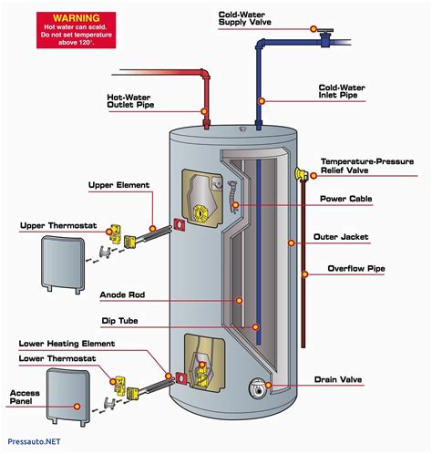 navien tankless water heater installation manual adinaporter