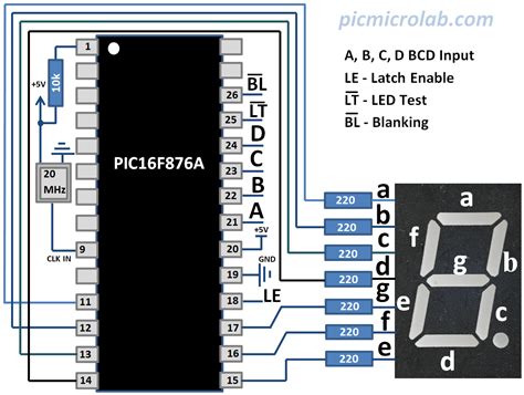 bcd   segment display decoder