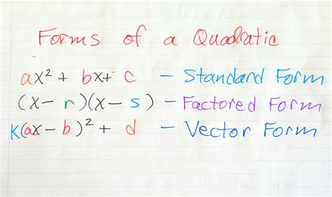 forms   quadratic math tutoring exercises