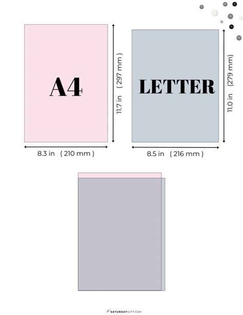 paper sizes  formats  difference