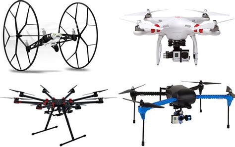 top  drones    market  genesis  tech
