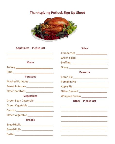 potluck sign  sheet templates thanksgiving potluck thanksgiving