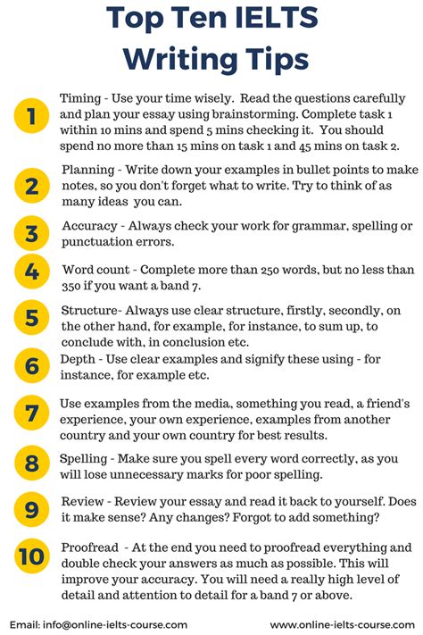 how to write an essay fast ultimate guide to last minute essay writing