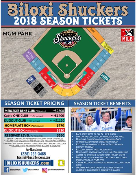 biloxi shuckers seating chart