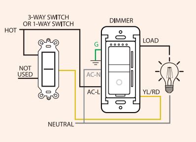 wiring diagram   feit wi fi smart dimmer switch collection faceitsaloncom