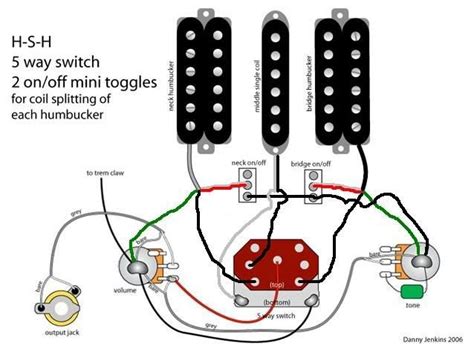 hsh wiring diagram   switch super hsh wiring scheme youtube   stratocaster hsh