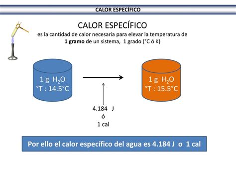 Ppt Capacidad Calorífica Powerpoint Presentation Free Download Id