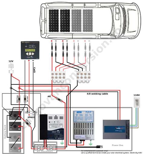 rv solar system wiring diagram page  pics  space