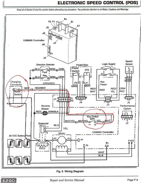 volt ezgo wiring diagram