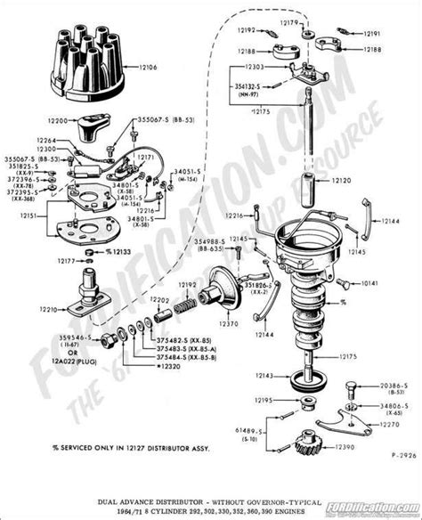 ford  engine wiring diagrams