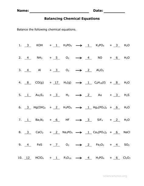 balancing chemical equations worksheets  answers business mentor