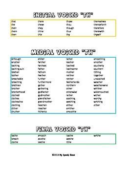 articulation word list word list  words words