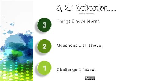 reflection thinking pathways