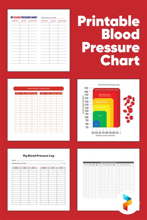 printable blood pressure chart printableecom