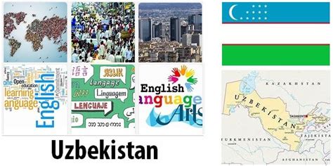 Uzbekistan Population And Language Asian Time Zone