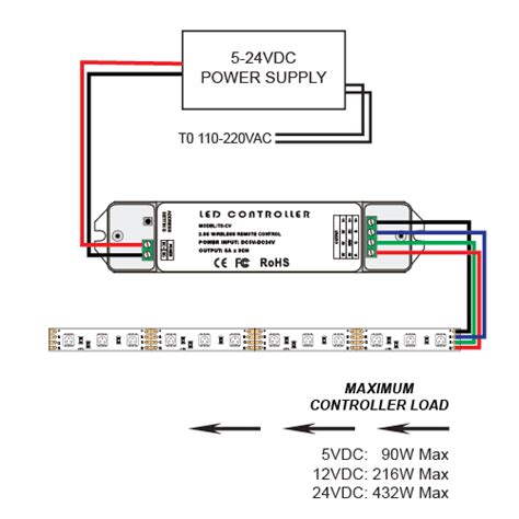 rgb led controller wiring diagram wiring diagram