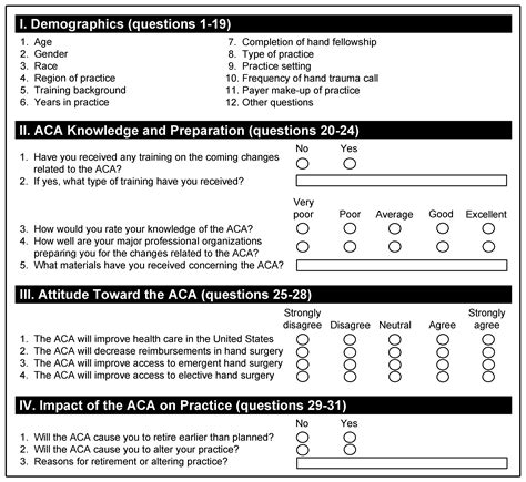 health care survey questions