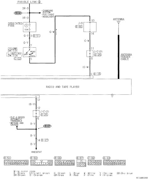 mitsubishi mirage wiring diagrams qa   radio tps  fuse diagrams