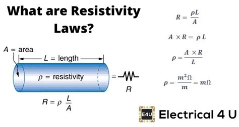 resistivity laws  resistance  unit  resistivity electricalu