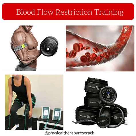 blood flow restriction training   nutshell  prehab guys