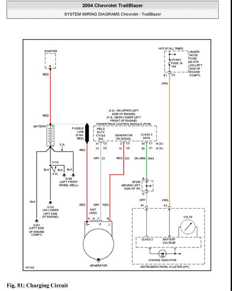 wiring diagram  trailblazer wiring diagram