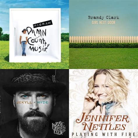 top country   spotify