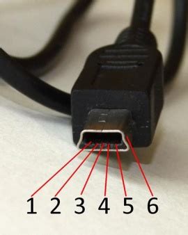 mini usb pinout cpkb cell phone knowledge base