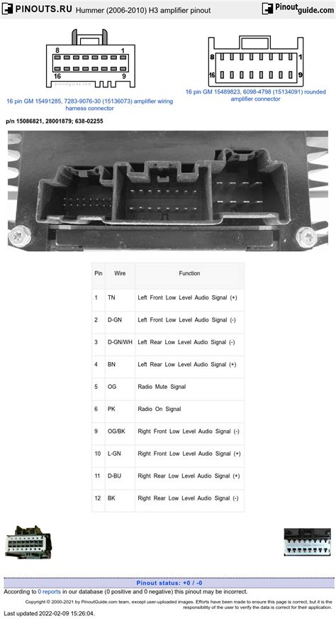 hummer    amplifier pinout diagram  pinoutguidecom