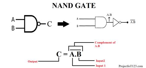 nand gate schematic
