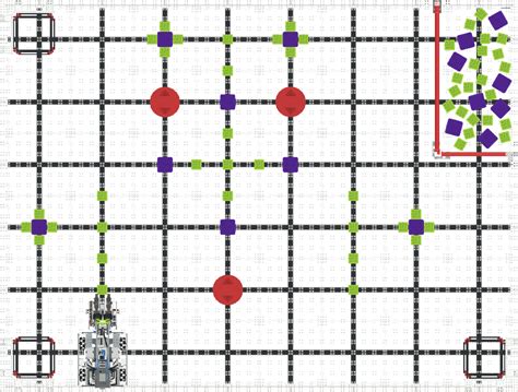 understanding  viqc full volume field layout vex library