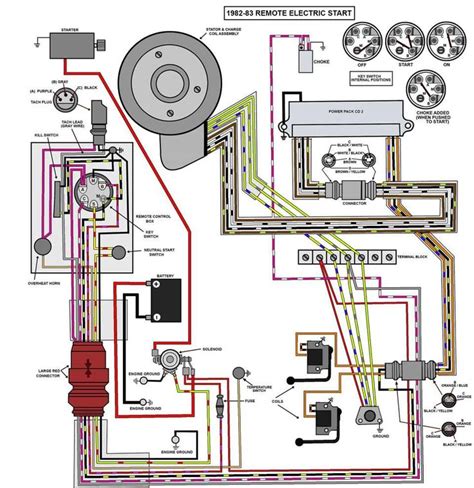 mercury  pin wiring harness diagram