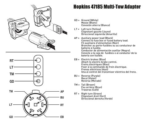 hopkins trailer plug diagram hopkins  blade trailer connector wiring diagram trailer